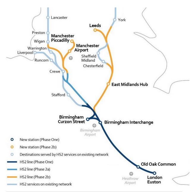 HS2 Royaume Uni