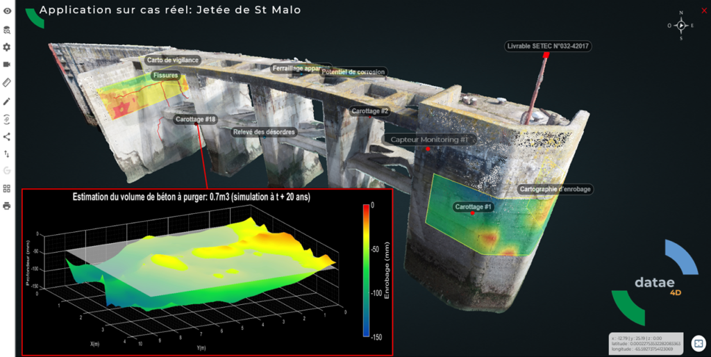 Vision en 4D d'une infrastructure