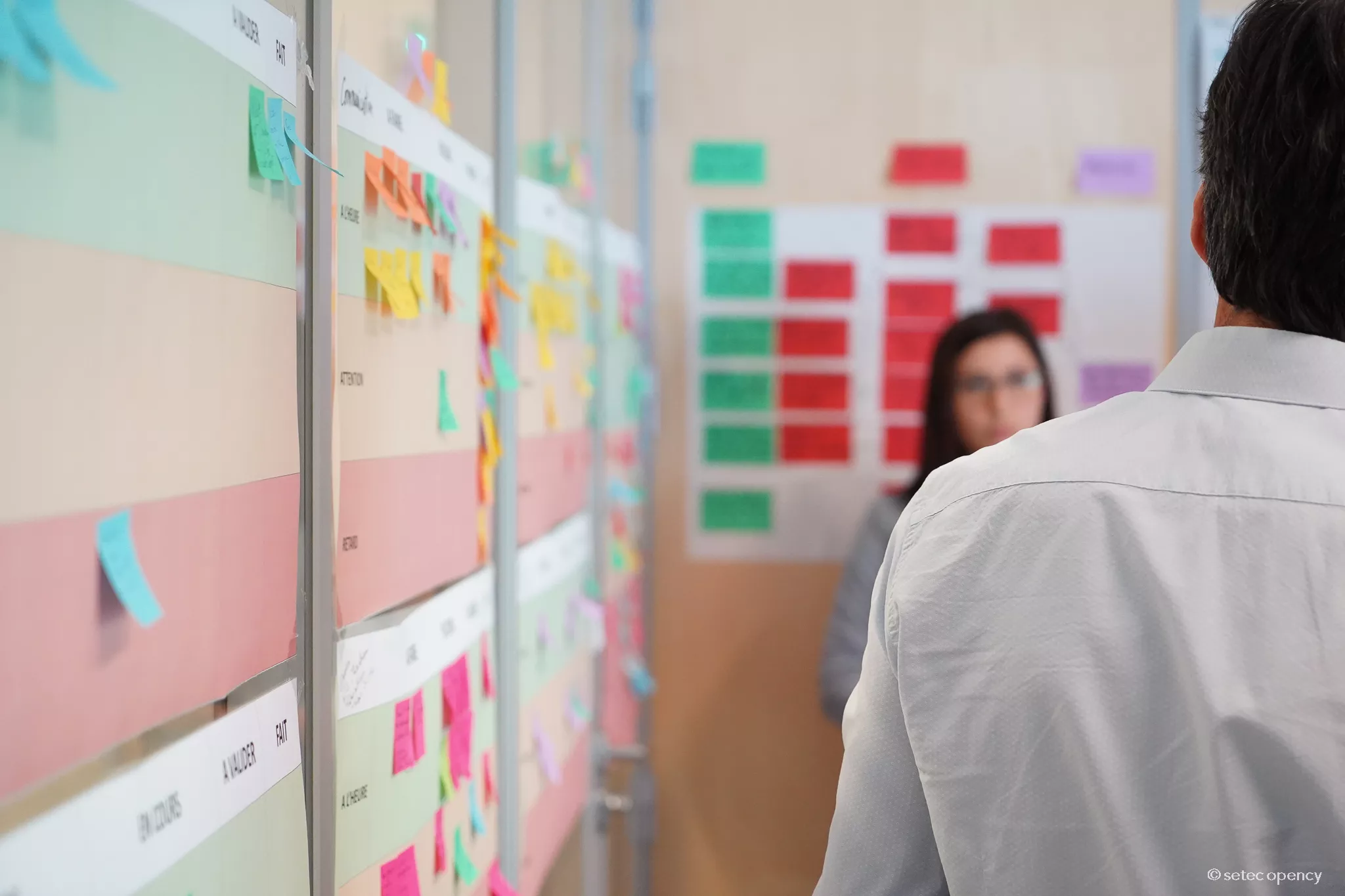 Travail de lean management